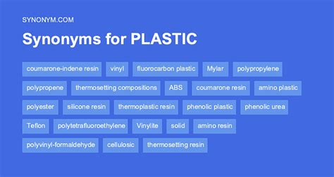 Plastic Synonyms List