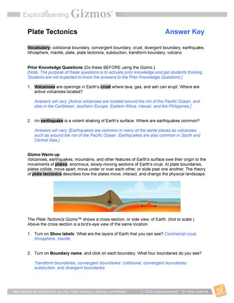 Plate Tectonics Gizmos Answer Key: Understanding The Earth's Dynamics