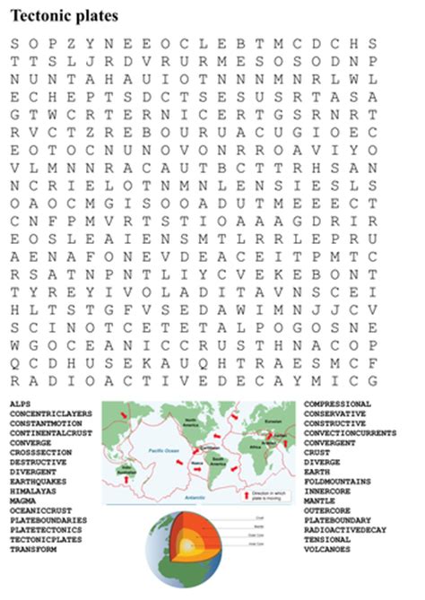 Plate Tectonics Word Search Wordmint Word Search Printable