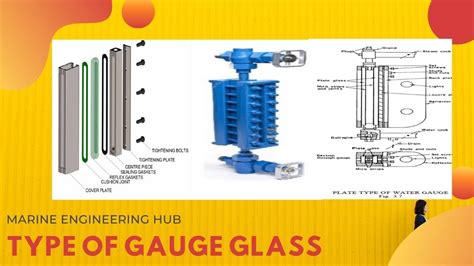 Plate Glass Procedure