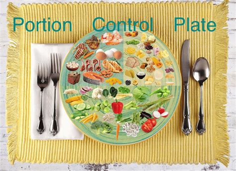 Plate Method For Portion Control