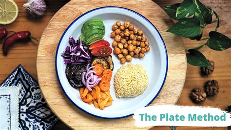 Plate Method Journal