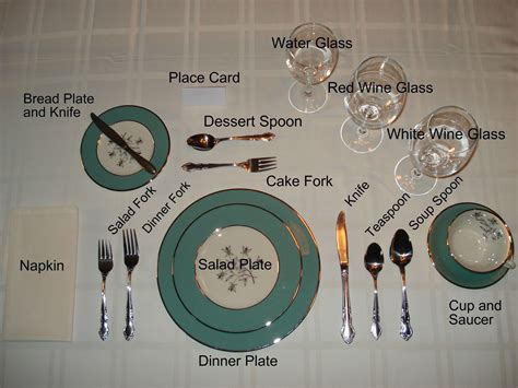 Plate Setting With Table