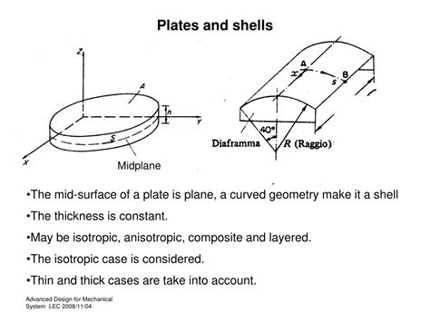 Plate Vs Shell Element