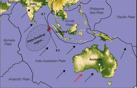 Plates Under Australia