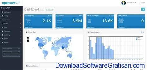 Platform E-commerce Gratis