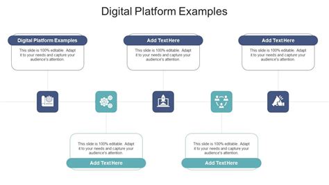 Platform Examples
