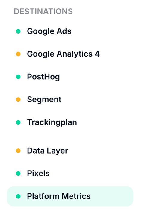 Platform Metrics Examples
