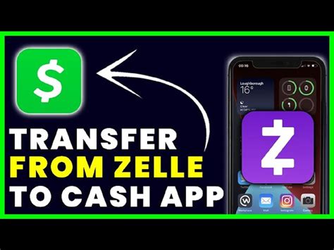 platforms to send money