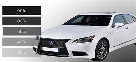 platinum window tint security