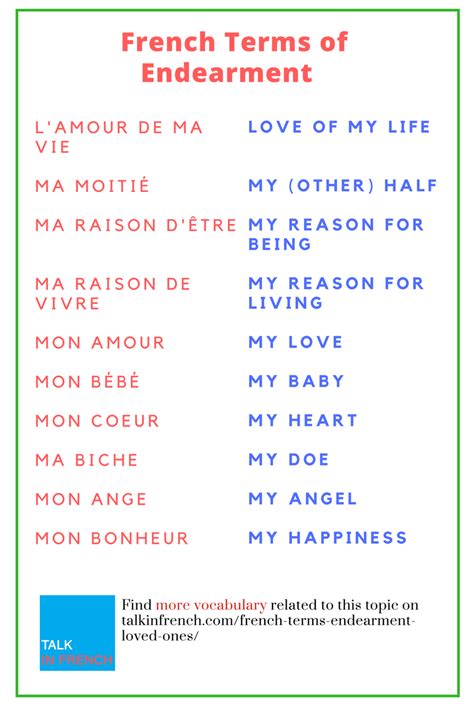 platonic french terms of support