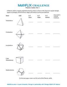 platonic solids worksheet