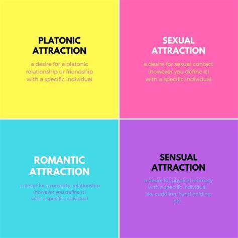 platonic terms of relationship