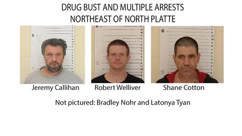 platte county nebraska arrest records