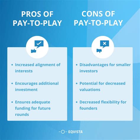 play or pay