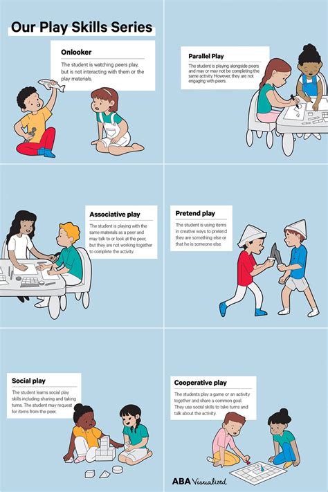 Play Skills Examples