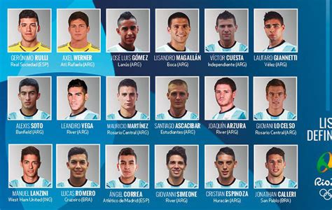 player name list of argentina football team