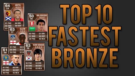 Player Quality Exactly Bronze