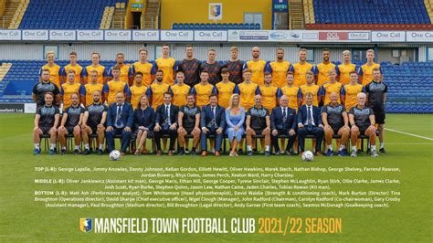 player stats mansfield town