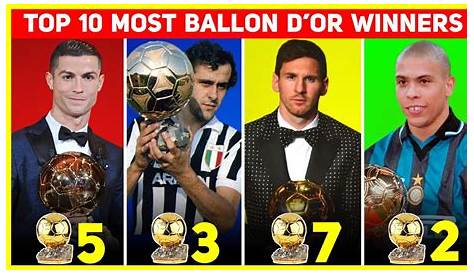 Top 10 players with most Ballon d'Or awards