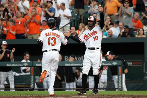 players who played for orioles and rangers