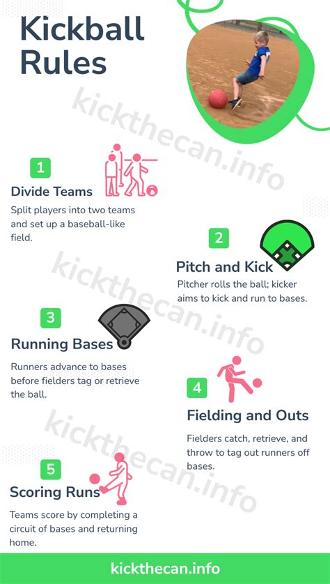 Playground Kickball Rules