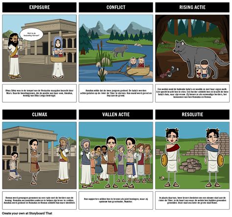 Playhouse Romulus Menu