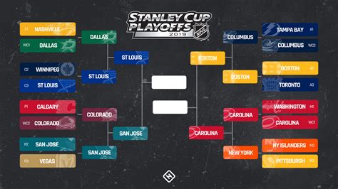 playoff schedule bracket 2023