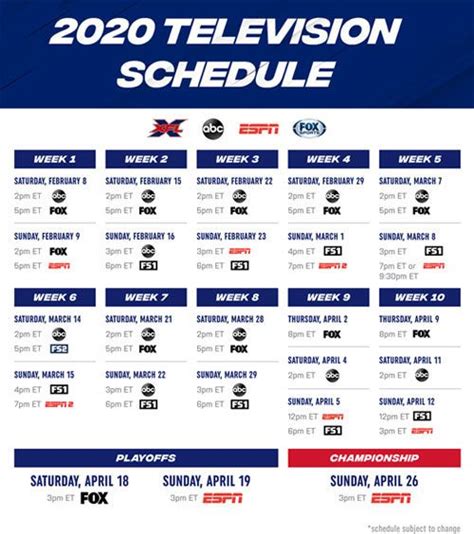 playoff tv schedule this weekend