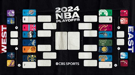 playoffs 2024 nba