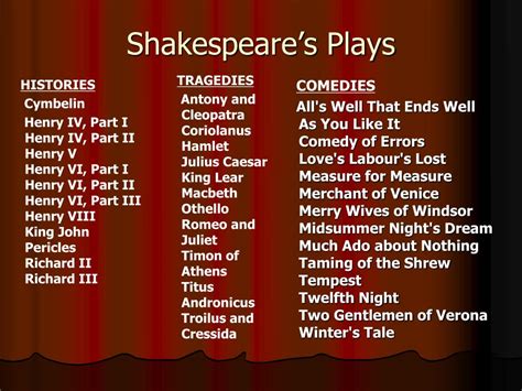 plays written by shakespeare list