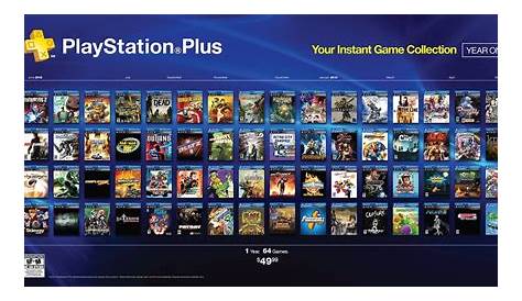 PlayStation Plus For PS4: Everything You Need To Know -- Free Games