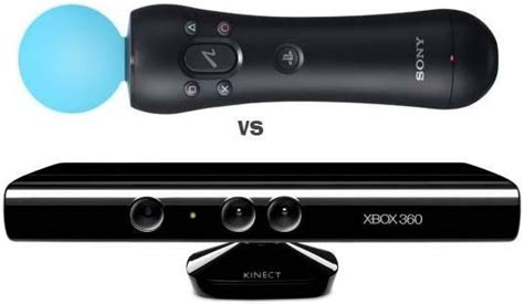 Playstation 4 Kinect Games