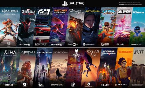 playstation games for ps5