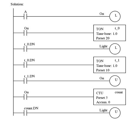 plc counters and timers examples