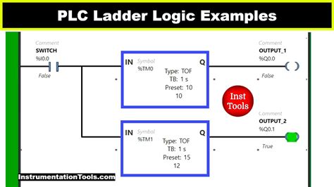Plc Ladder Logic Examples With Explanation