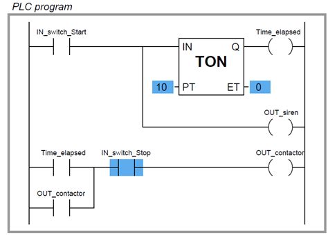 plc programming timers and counters