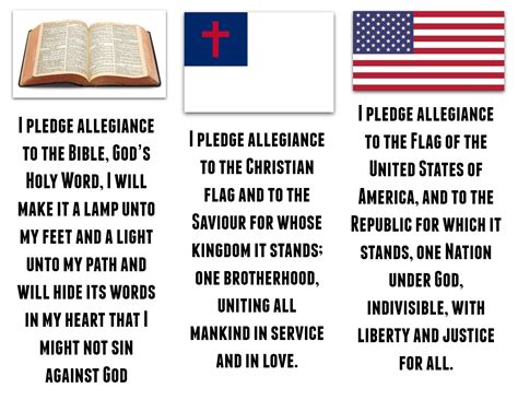 Pledge Of Allegiance To The Christian Flag Printable