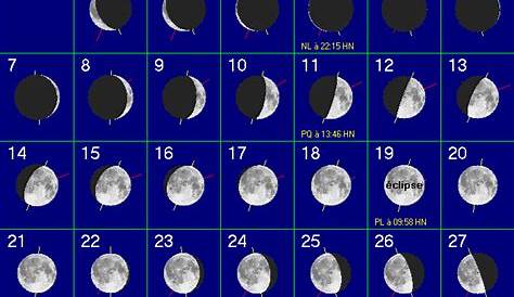 Pleine Lune Novembre 2021 - Calendrier mensuel en 3 clics : Phases de