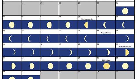 Calendrier lunaire octobre 2023 – Dates, phases et visibilité de la lune