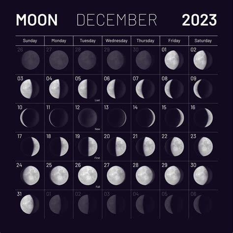 pleine lune 2023 decembre