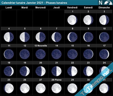 pleine lune janvier 2021