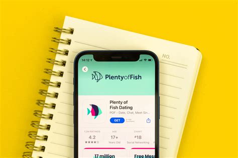 plenty of fish reviews 2022