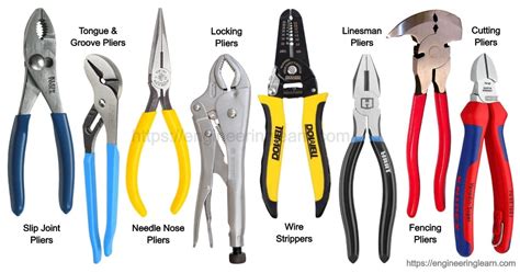 Plier Definition And Examples