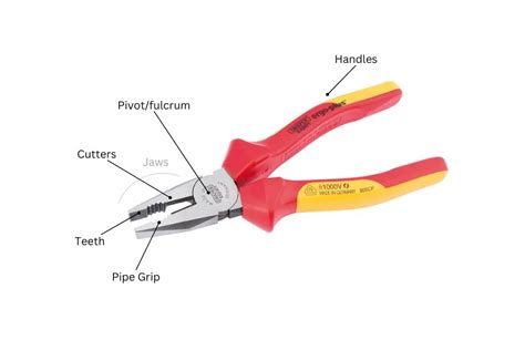 Pliers image