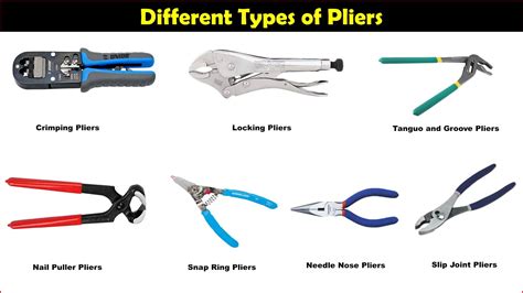 Pliers Machine Type