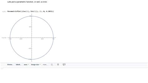 Plot Circle Equation Mathematica