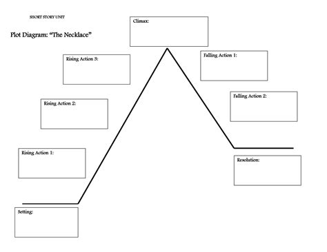plot diagram practice worksheet pdf