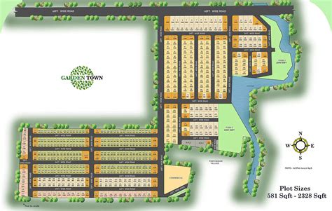 Plot In Poonamallee