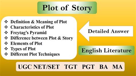 plot meaning in malayalam with example in english